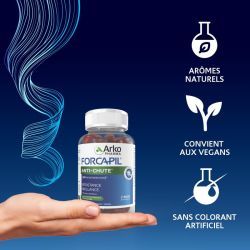 Forcapil Gummies Anti-Chute