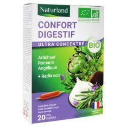 Confort digestif - 20 ampoules de 10ml