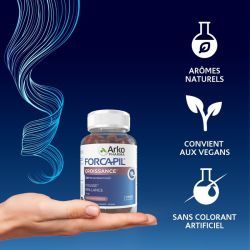 Forcapil Gummies Croissance