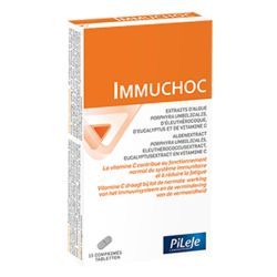 Immuchoc