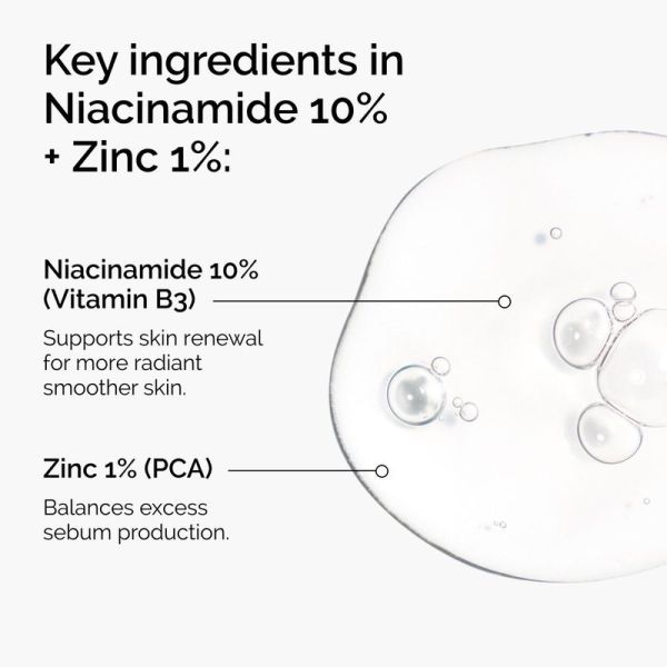 Niacinamide 10% + Zinc 1% - 60ml