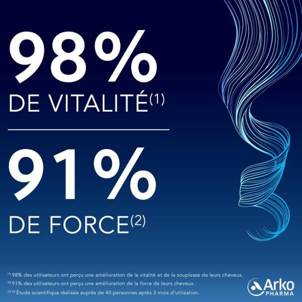 Forcapil® Fortifiant Cheveux et Ongles - Lot 3 mois