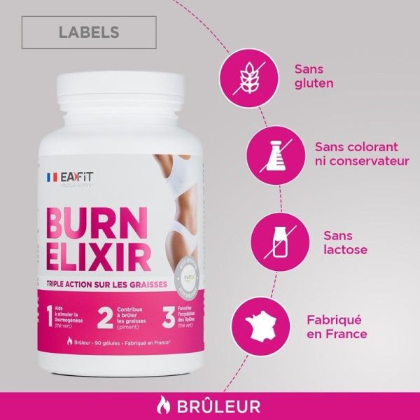 Burn Elixir - 90g