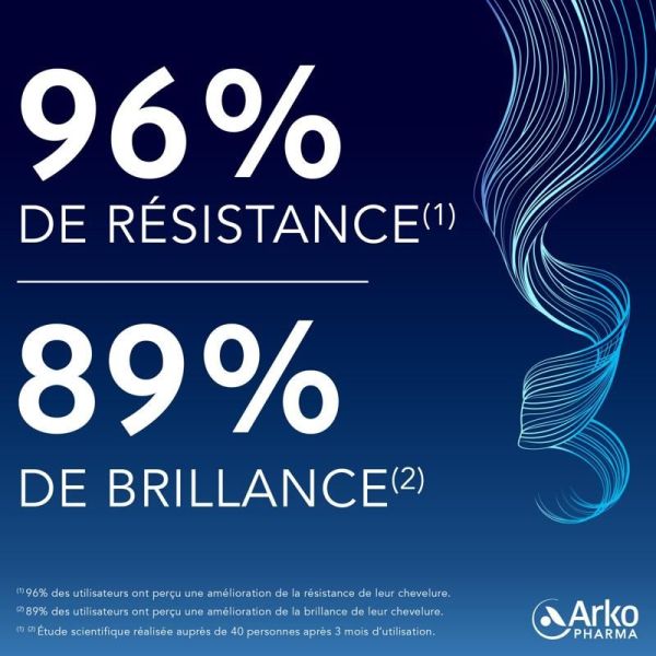 Forcapil Fortifiant Kératine+ - Programme 3 mois