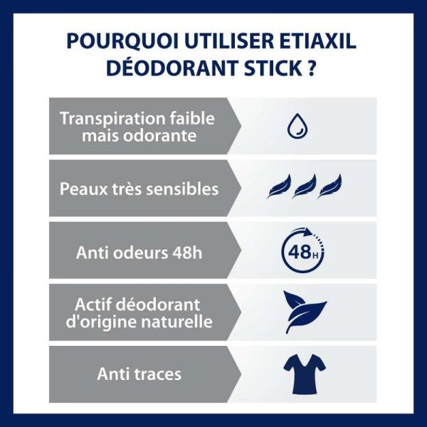 Déodorant Douceur 48h Stick - 40ml
