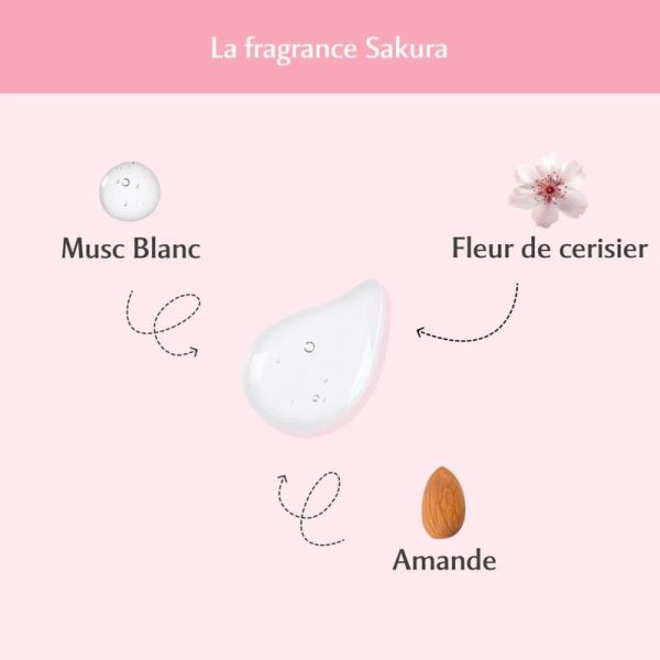 Gel Parfumant Sakura - 30 ml