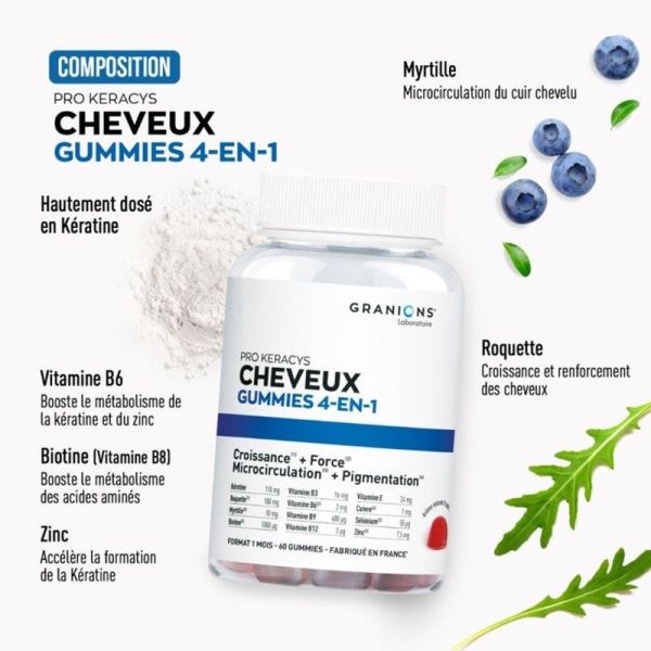 Gammes PRO KERACYS Cheveux Gummies 4-en-1 - 110mg