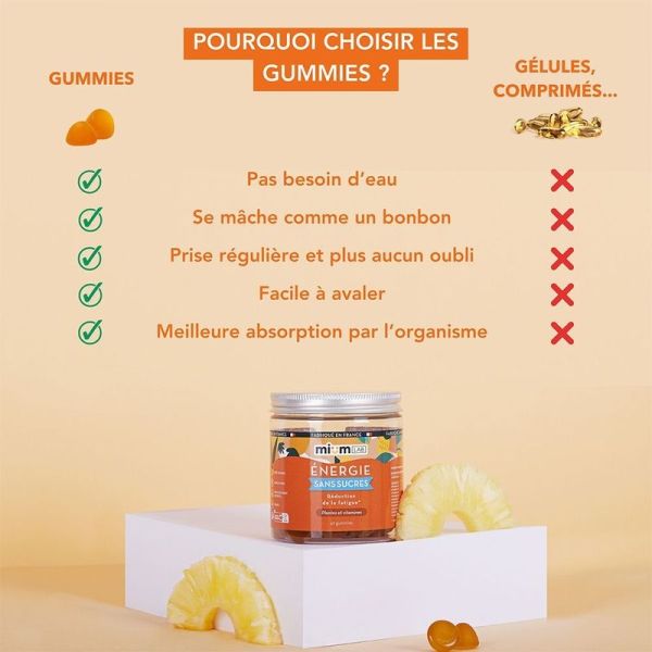 Gummies énergie sans sucres - 42g
