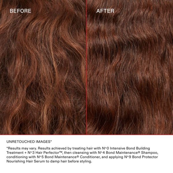 Nº.0 Intensive Bond Building Treatment - 155ML