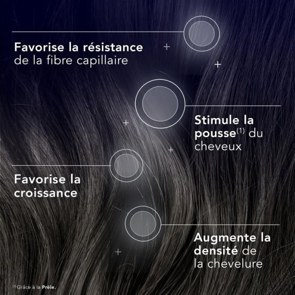 Forcapil® Elixir Croissance - 50ml