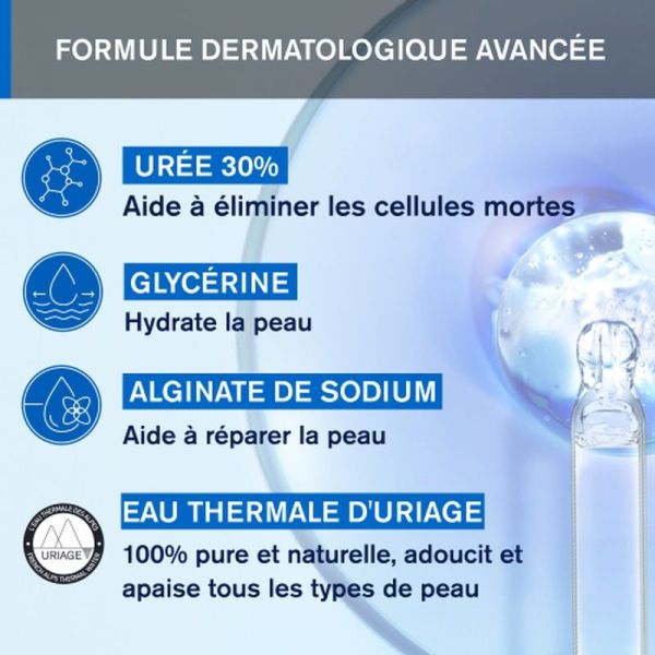 Peaux sèches, tendance à l'eczéma atopique KÉRATOSANE 30 Gel-Crème - 75mL