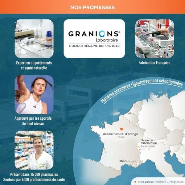 Construction musculaire Vitamineris Énergie 1000mg - 28 comprimés