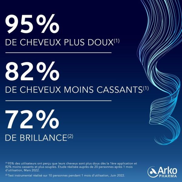 Anti-gaspillage Kératine Masque soin double usage - 200 ml