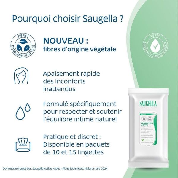 Expert Protection Active Lingettes Intimes - 15