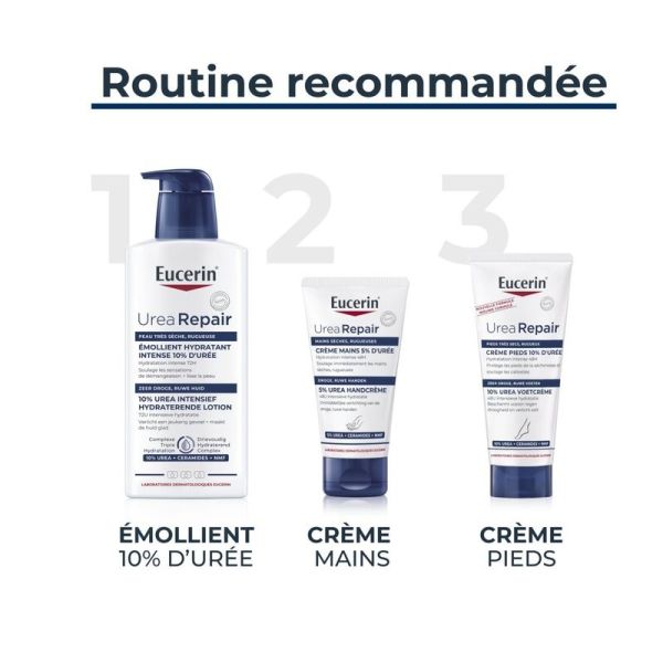 UreaRepair Émollient Hydratant Intense 10% d'Urée - 400ml