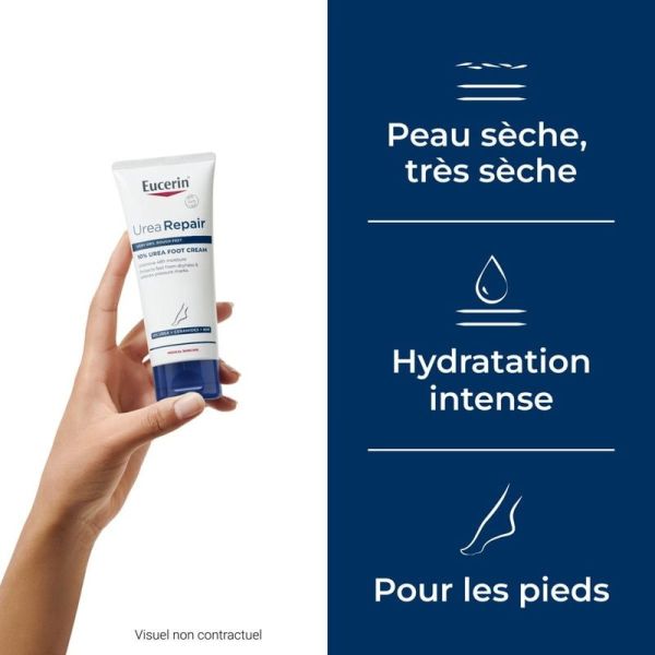 UreaRepair Crème Pieds 10% d'Urée