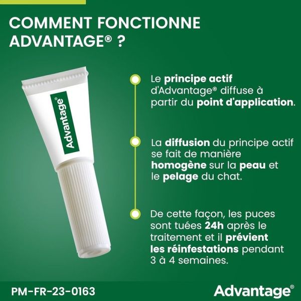 Advantage Chat & Lapin de moins de 4 kg - 4 x 0,4 ml