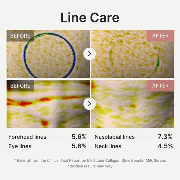 Collagen Glow Booster Milk Serum - 15ml