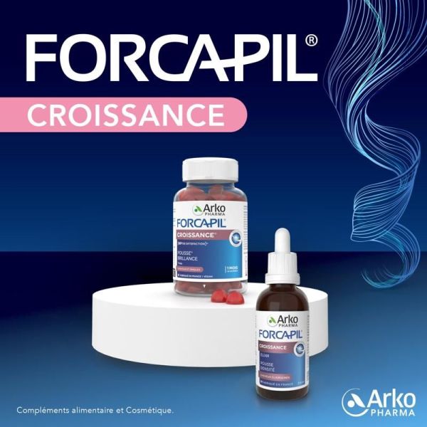Forcapil Gummies Croissance