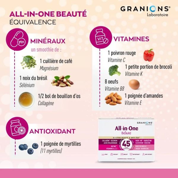 All In One - Beauté et Anti-Âge - 60 comprimés