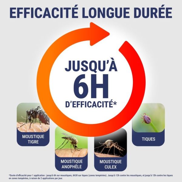 Brume Zones Infestées Anti-Moustiques - 100 ml