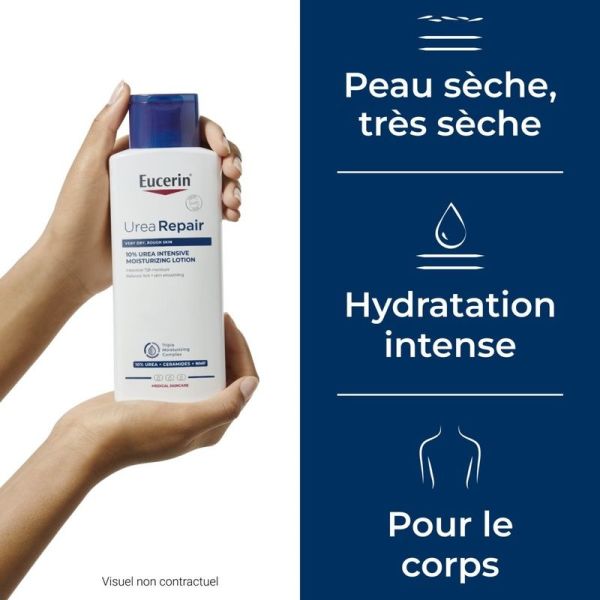 UreaRepair Émollient Hydratant Intense 10% d'Urée - 250 ml