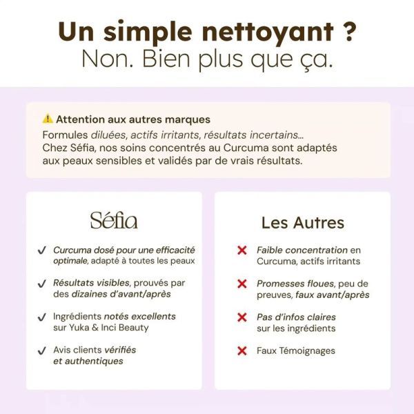 Nettoyant Éclat au Curcuma - 100 ml