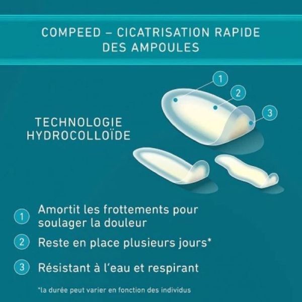 Pansements ampoules assortiment - 10 pansements
