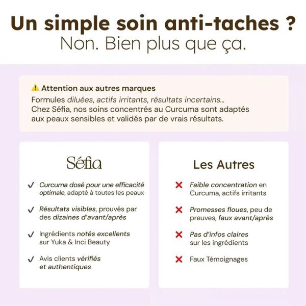 Cotons Anti-Imperfections - 30 cotons