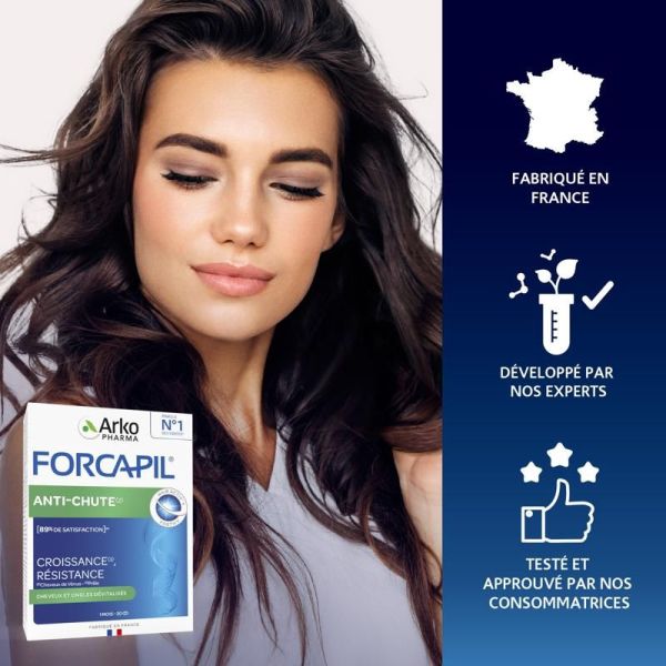Forcapil® Anti-chute - 1 mois offert