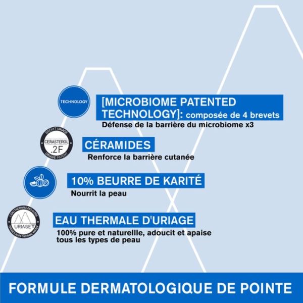 Hydratants Baume Oléo-Apaisant Anti-Grattage - 500 mL