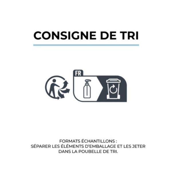 AtopiControl Huile de Bain et Douche - 400ml