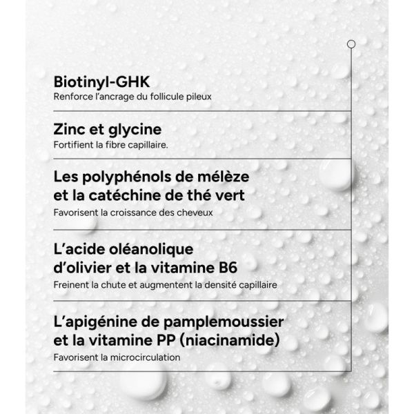Novophane Chronic Lotion Anti-chute - 100 ml