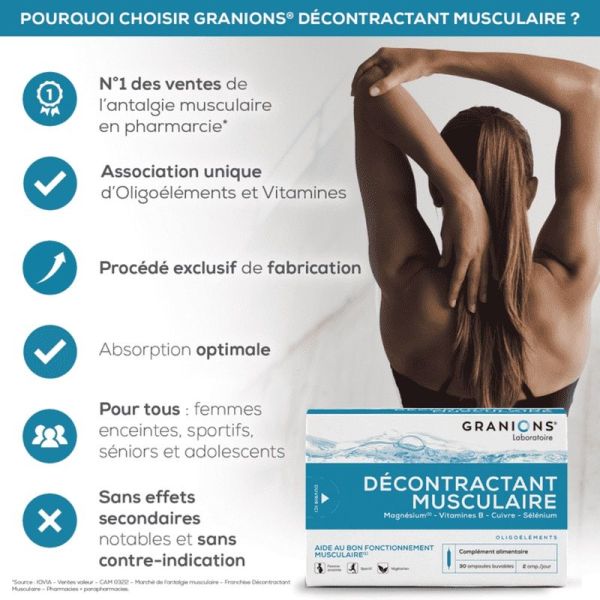 Décontractant Musculaire - 30 ampoules