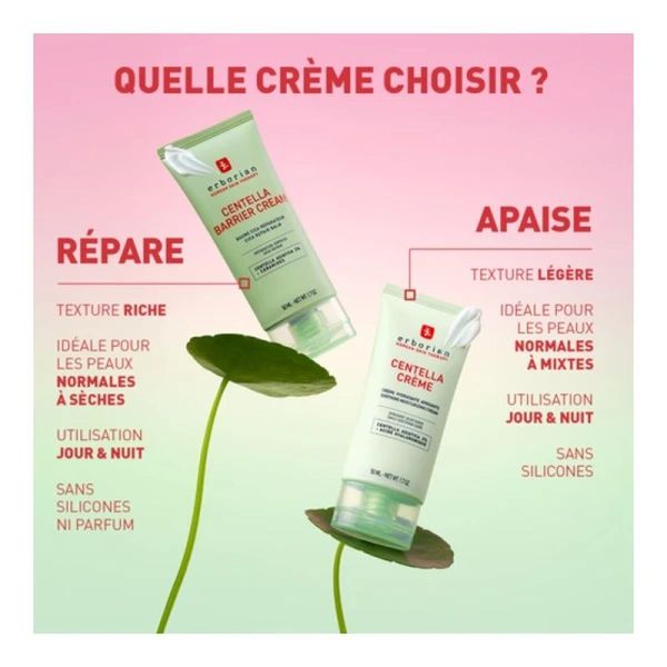Centella Barrier Cream - Baume Cica-Réparateur - 50ml