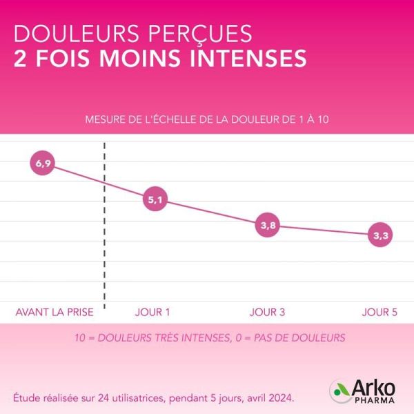 Arkogélules Achillée Millefeuille