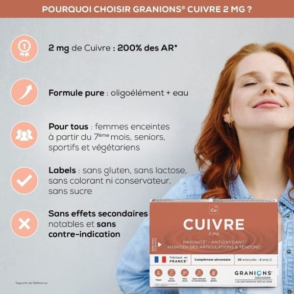 Cuivre 2 mg - 30 ampoules buvables
