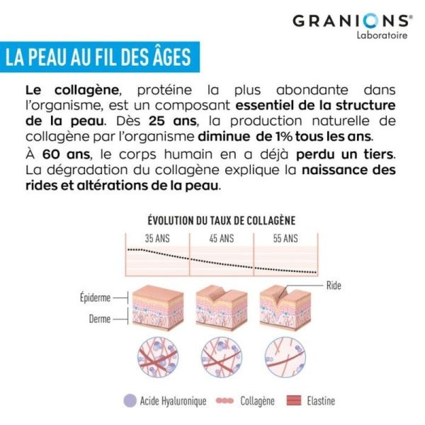 Collagène Beauté 8 Shots Fruits Rouges - 5 g