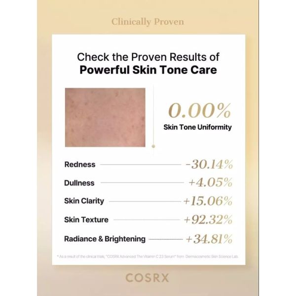 Advanced The Vitamin C 23 Serum - 20 ml