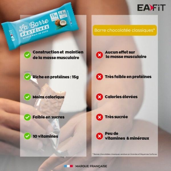 Barre Protéinée Noix de Coco - 46g