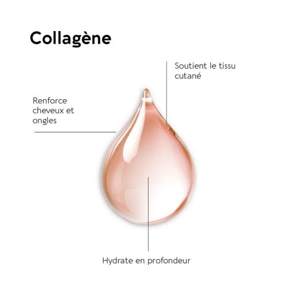 Collagen Silicium