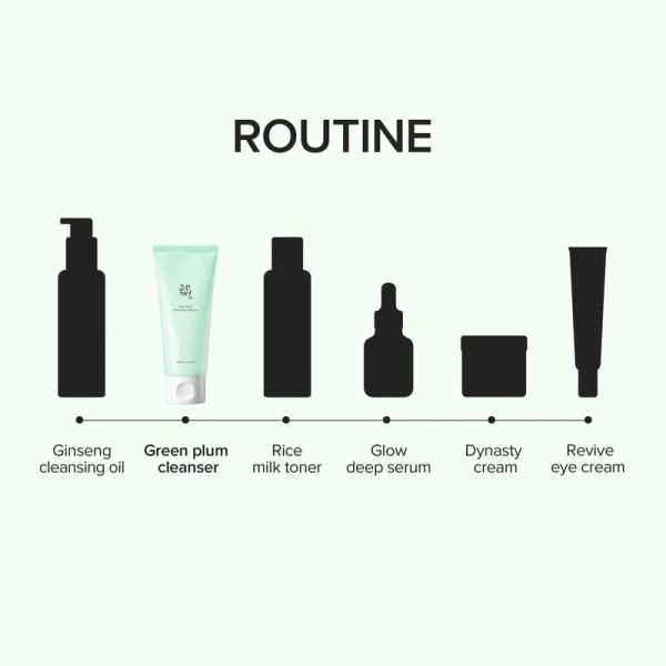 Green Plum Refreshing Cleanser - 100ml