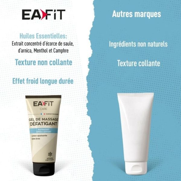 Gel de massage Défatigant - 75 ml