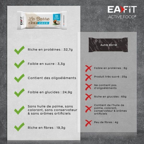 Barre Fit unité Noix de Coco