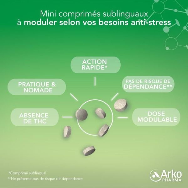 Arkorelax® CBD Flexi-Doses