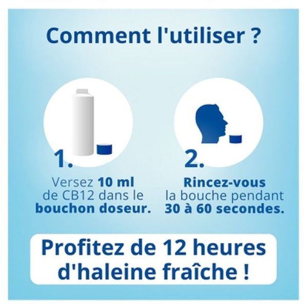 Bain de bouche haleine fraîche - 250ml