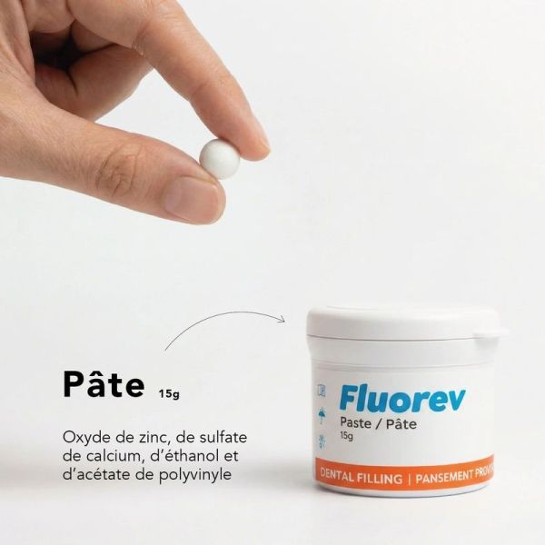 Pansement Dentaire