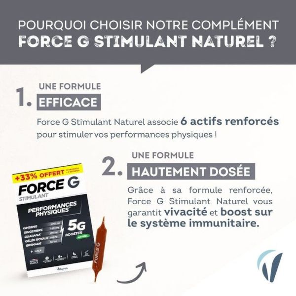 Force G Stimulant - 20 ampoules