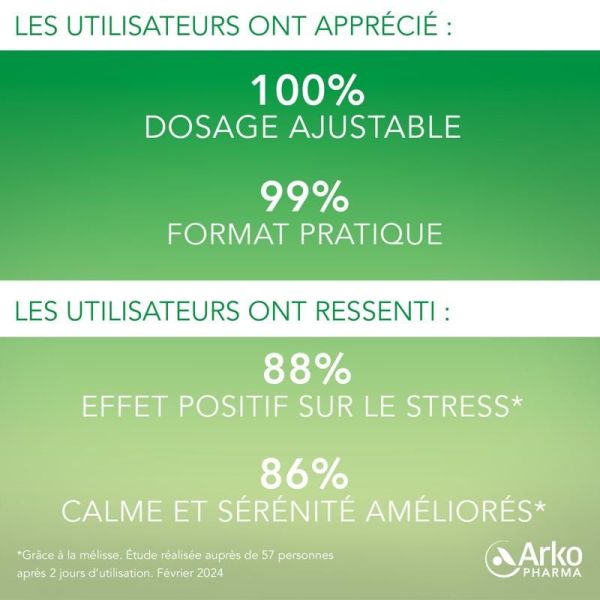Arkorelax® CBD Flexi-Doses