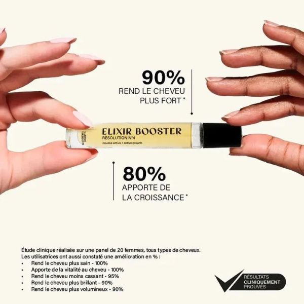 Elixir Pousse Cheveux - Résolution N°4 - 10ml